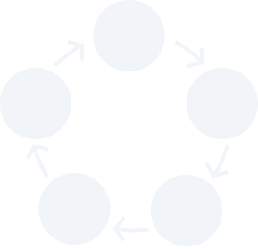 Our Complimentary Application Engineering Process