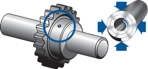 pins app flexibilty under load gear shaft illustration