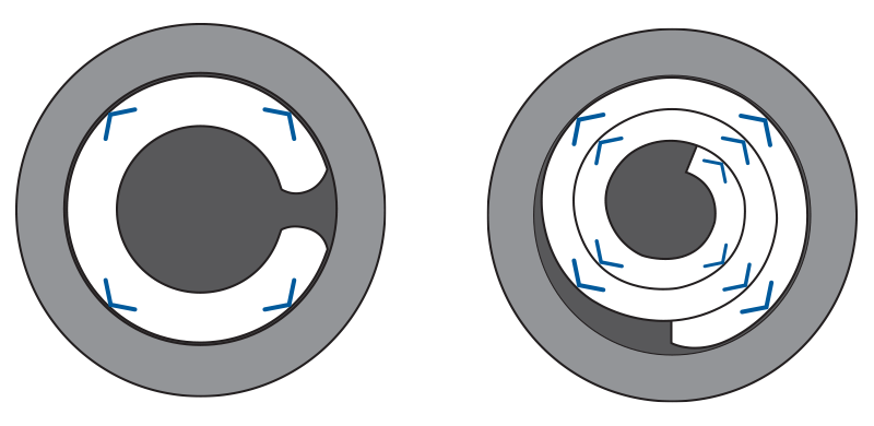 wp sltp vs cldp cross section