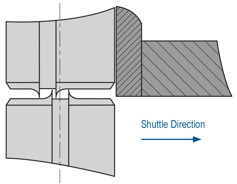 wp sltp vs cldp sltp nibs example en