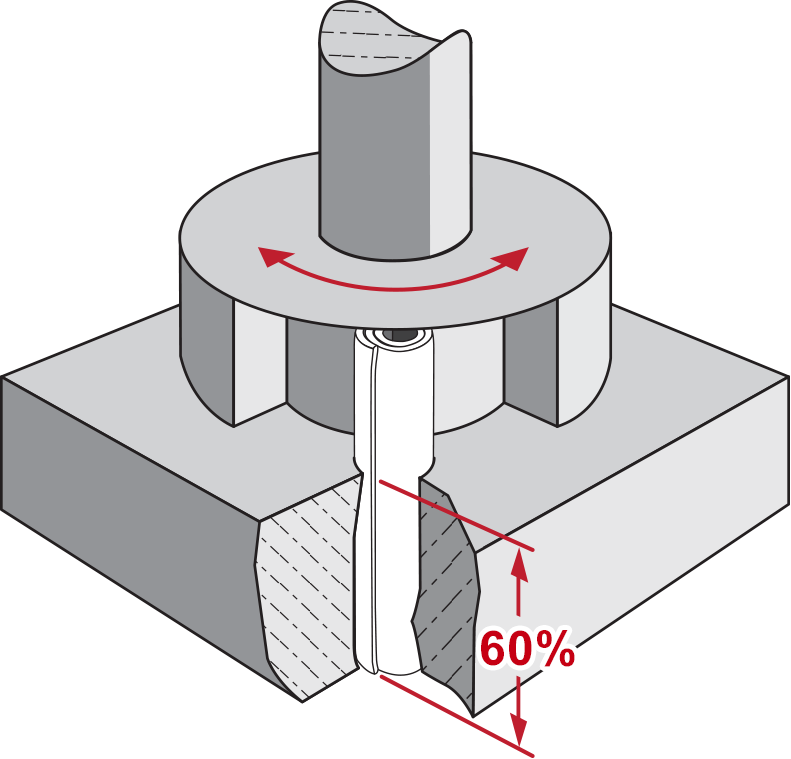 cldp app stop pin diagram figure larger