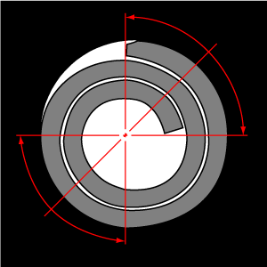 cldp wp coiled pin condition